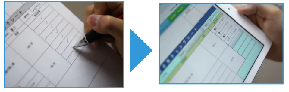 今までの手書きチェックシートが、Webアプリに